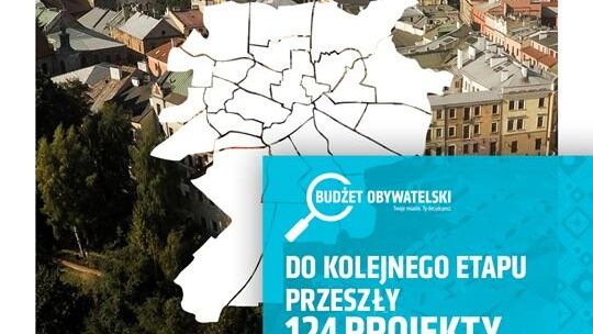 124 projekty powalczą o głosy w Budżecie Obywatelskim Lublina 124 projekty powalczą o głosy w Budżecie Obywatelskim Lublina
