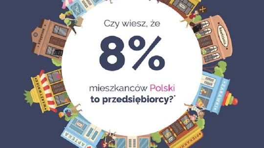 Dzień Przedsiębiorcy 2021 | Kampania informacyjna #MiastazPrzedsiębiorcami