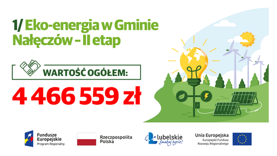 Fundusze europejskie na odnawialne źródła energii (OZE)