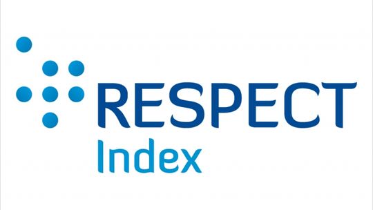 LW Bogdanka po raz dziesiąty w Respect Index