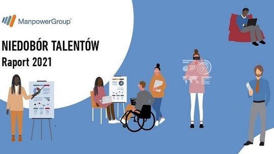 Niedobór talentów największy od 15 lat. Aż 81% polskich pracodawców ma trudności ze znalezieniem nowych pracowników