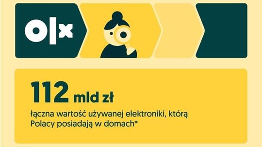 Nieużywana elektronika w domach Polaków jest warta około 112 mld zł. Nieużywana elektronika w domach Polaków jest warta około 112 mld zł.