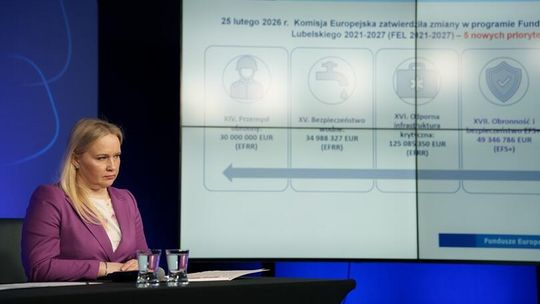 Ponad miliard złotych na bezpieczeństwo regionu. Nowe środki z Funduszy Europejskich dla Lubelskiego