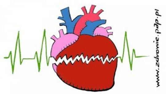 Szczepienia na COVID-19 powodują wzrost ryzyka zawału serca?
