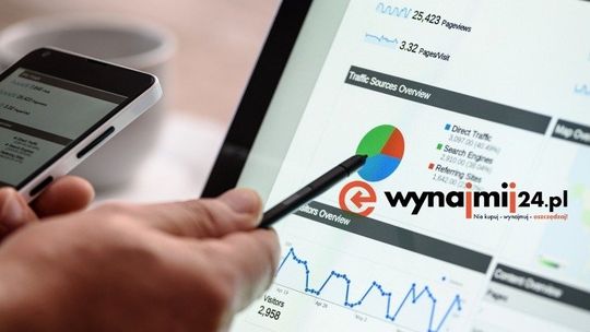 Wynajmij24.pl – nowoczesny portal dla wynajmujących