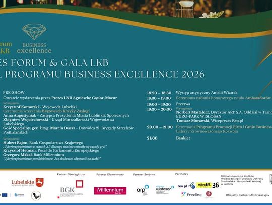Kto zwycięży w Business Excellence 2026? Wyniki poznamy już dziś w Lublinie