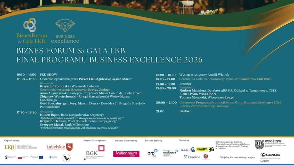 Kto zwycięży w Business Excellence 2026? Wyniki poznamy już dziś w Lublinie Kto zwycięży w Business Excellence 2026? Wyniki poznamy już dziś w Lublinie
