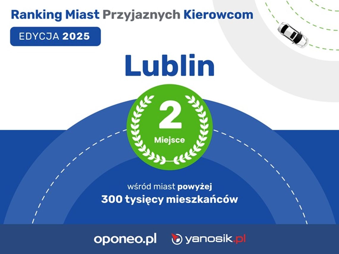 Lublin na podium! Drugie miejsce w Rankingu Miast Przyjaznych Kierowcom 2025
