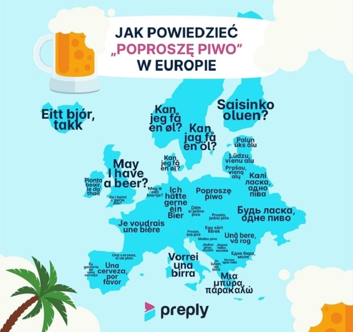 Wakacyjna ściągawka od Preply. Dzięki niej zamówisz piwo w prawie każdym języku 